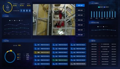 中興5G+工業園區解決方案 推動工業生產可持續發展與數字監控系統開發